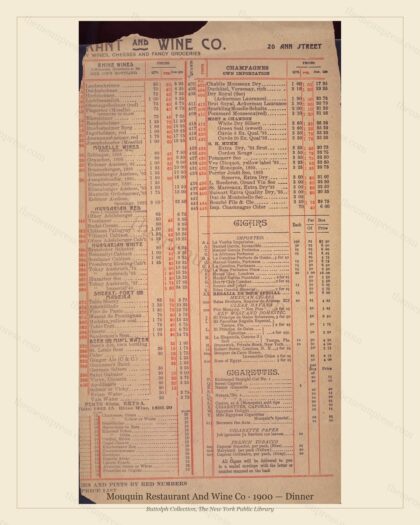 Vintage menu preview — 1900 Vintage Dinner Menu — Ny, Classic NYC French Restaurant (Complete 4-Page Ar