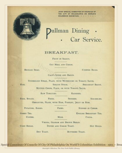 Joint Special Committee Of Councils Of City Of Philadelphia On World'S Columbian Exhibition · 1901 — Breakfast