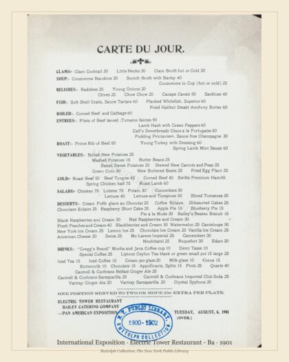 International Exposition · Electric Tower Restaurant - Ba · 1901